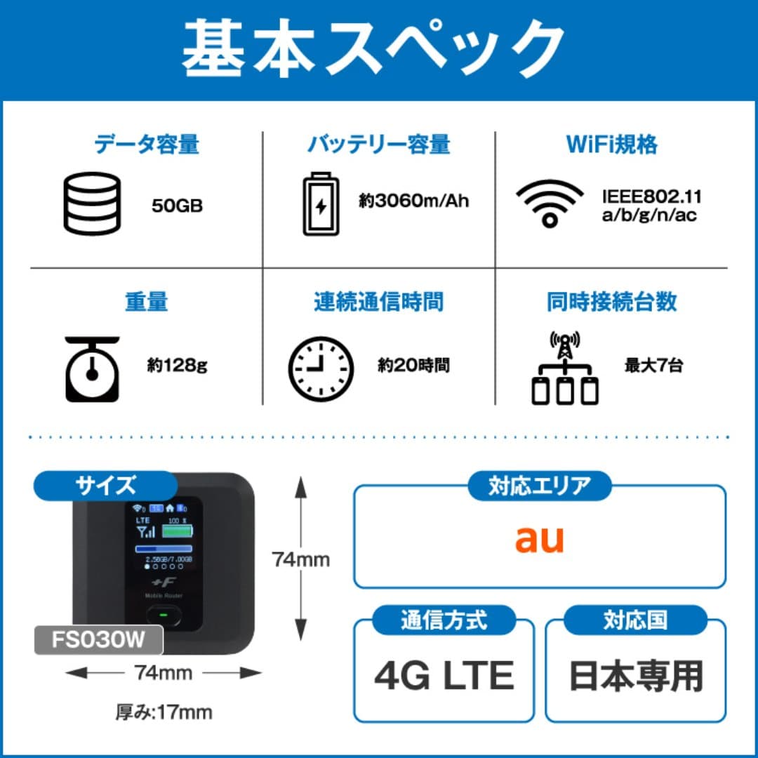 商品の画像 2