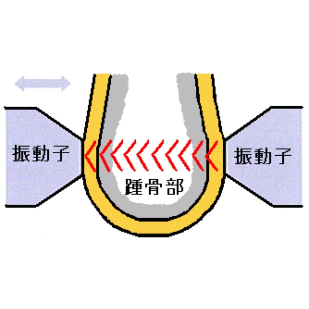 商品の画像 3