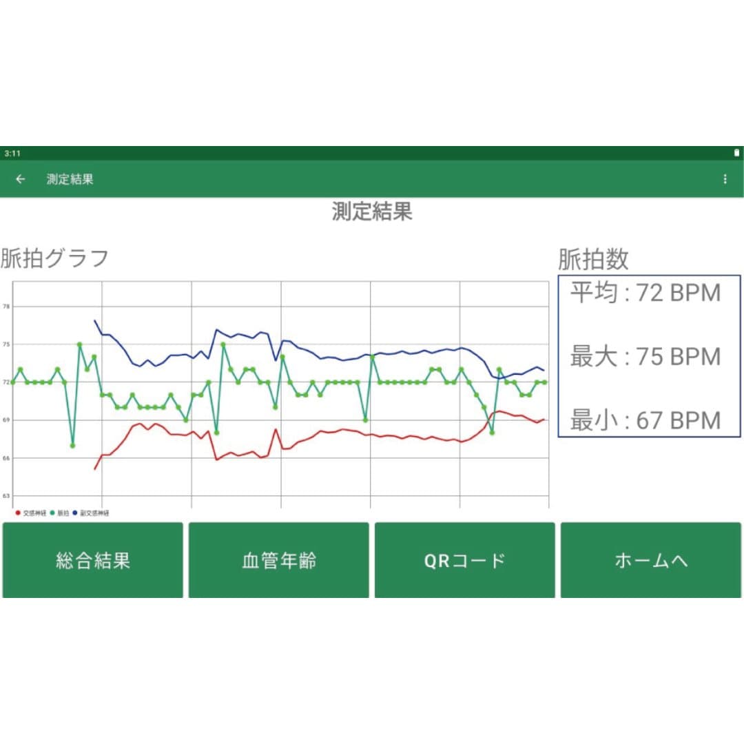 商品の画像 5