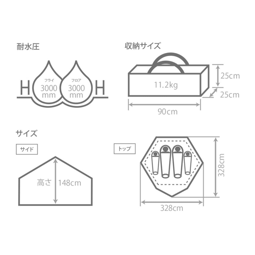 商品の画像 4