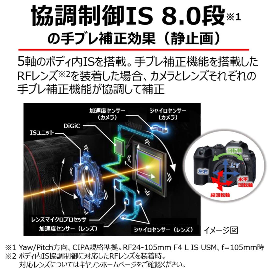 商品の画像 8