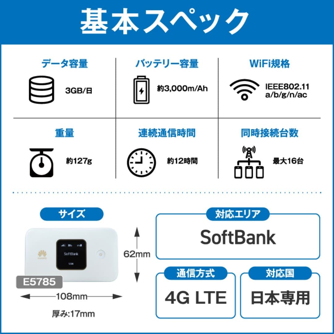 商品の画像 2