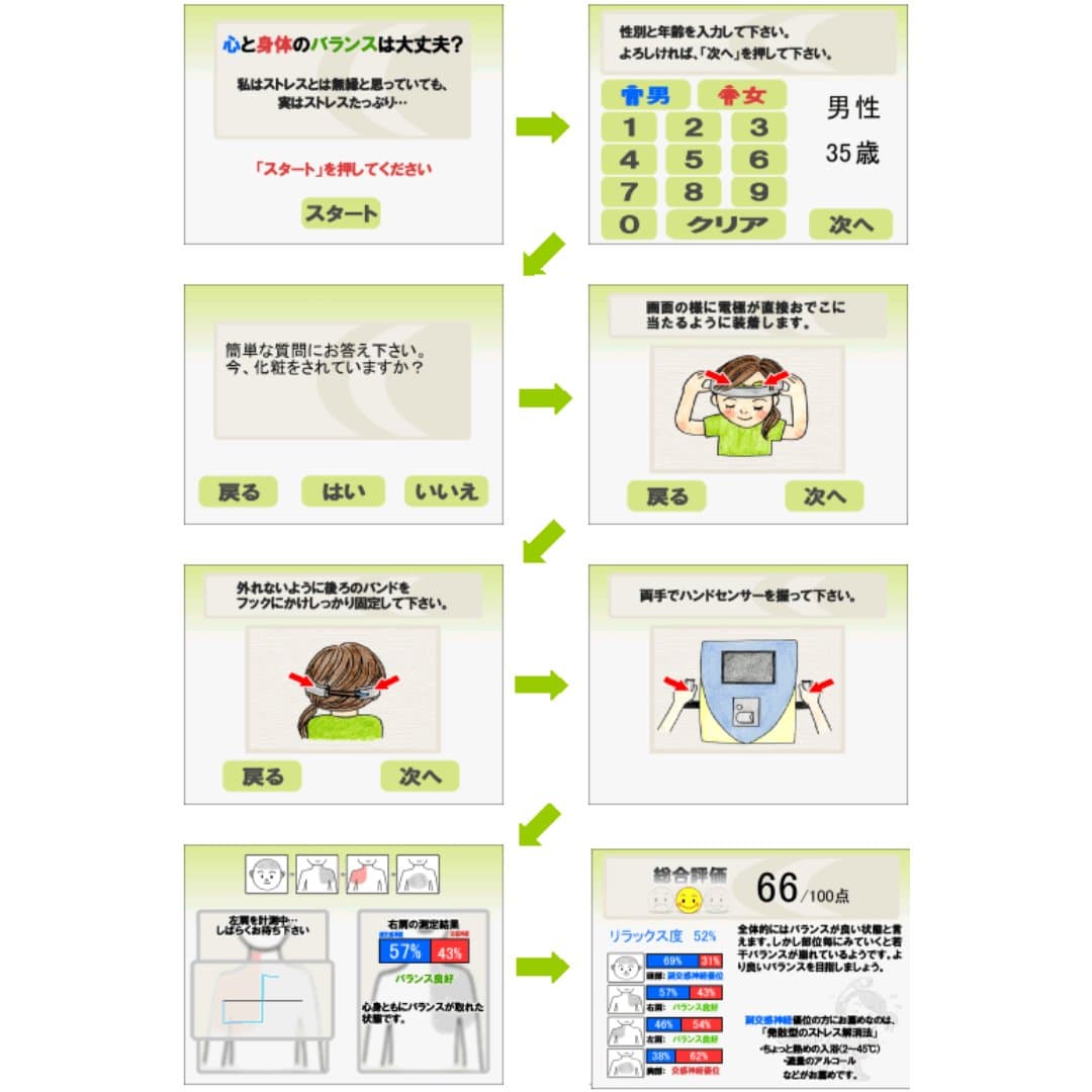 商品の画像 2