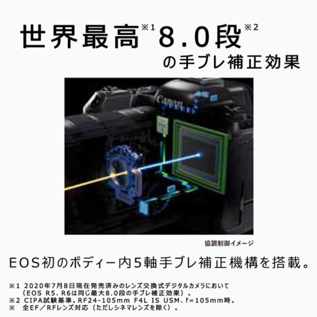 商品の画像 6