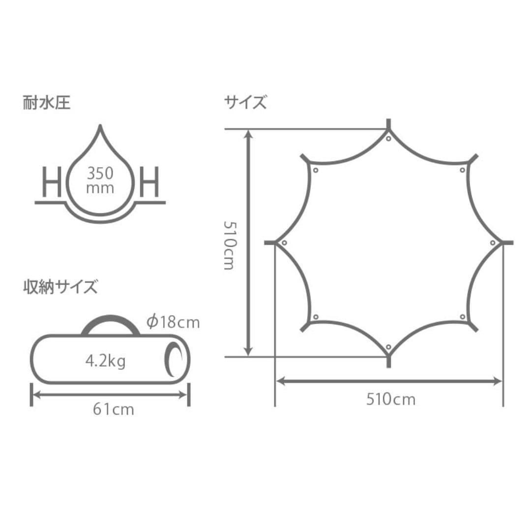 商品の画像 4
