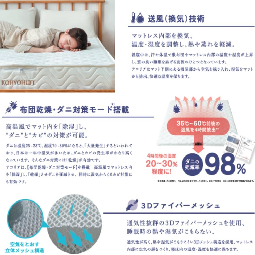 商品の画像 7