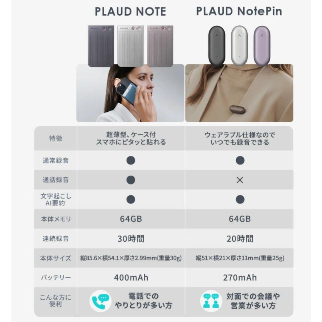 商品の画像 2