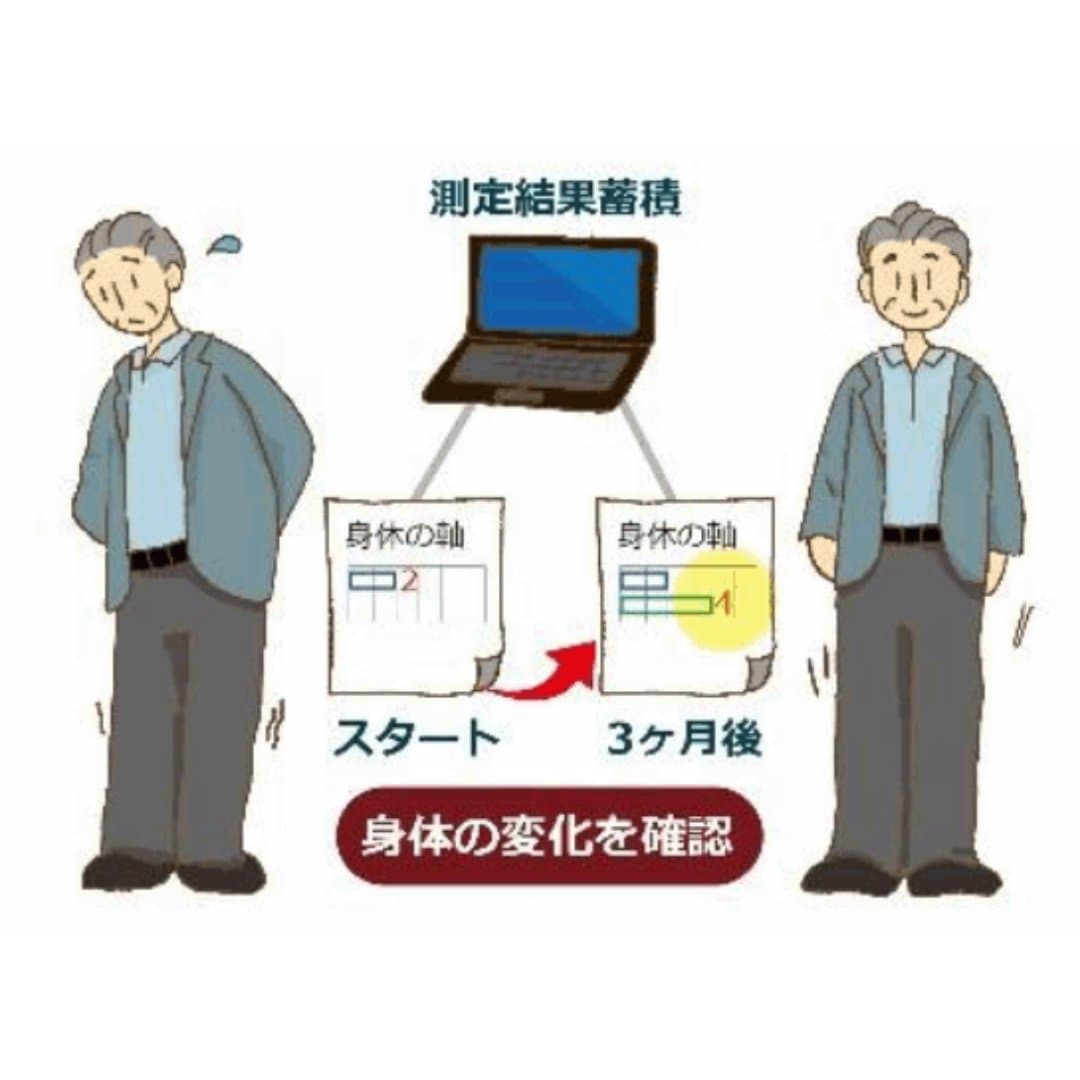 商品の画像 5
