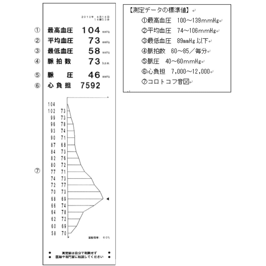 商品の画像 7