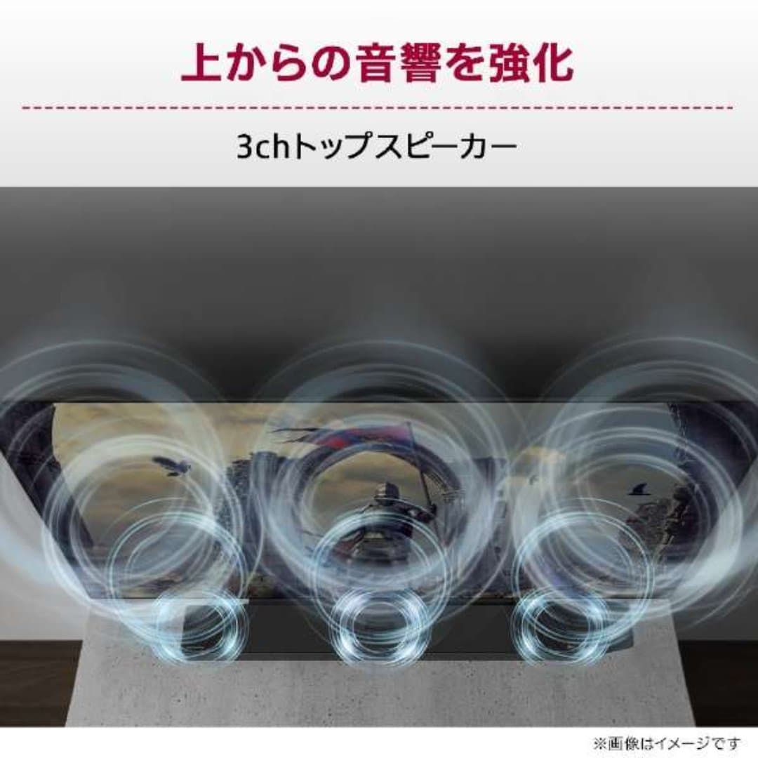 商品の画像 3