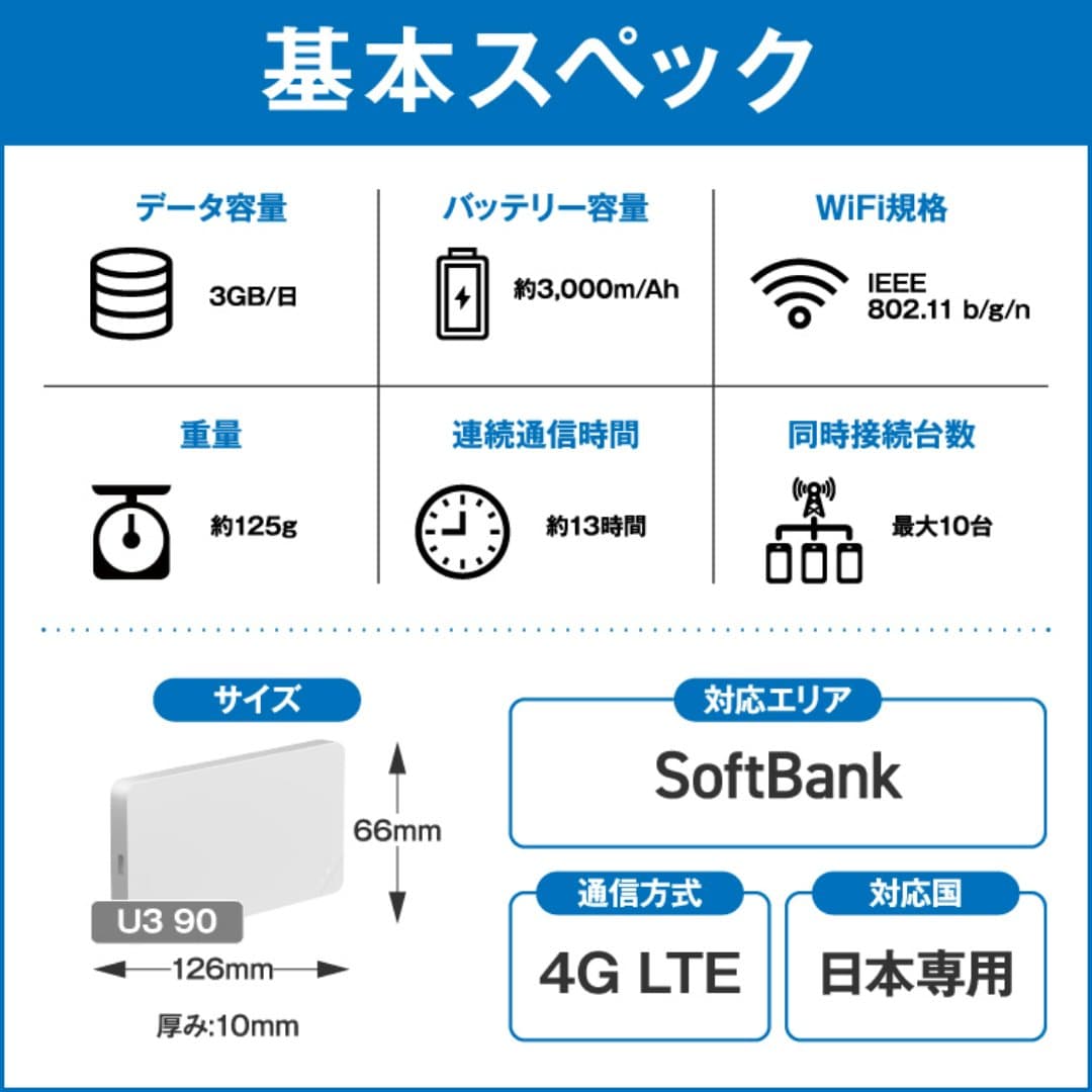 商品の画像 2
