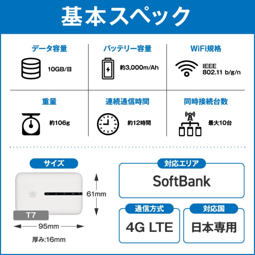 商品の画像 2