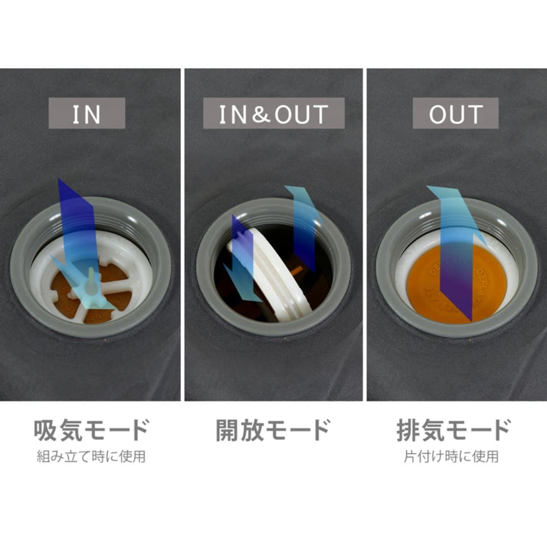 商品の画像 3