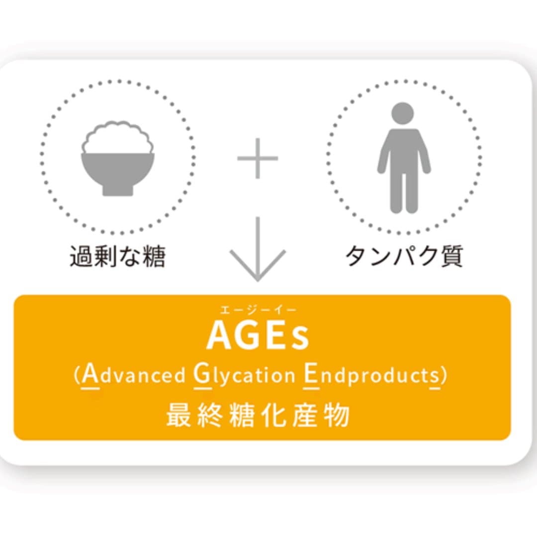 商品の画像 4