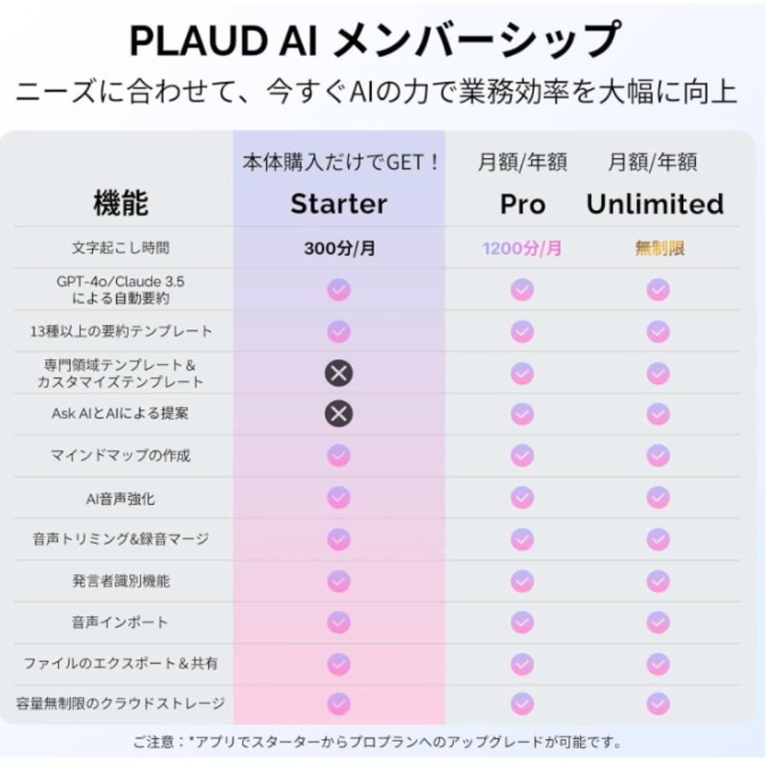 商品の画像 2
