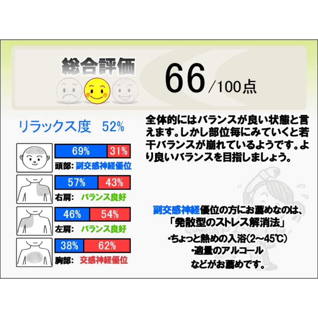 商品の画像 4