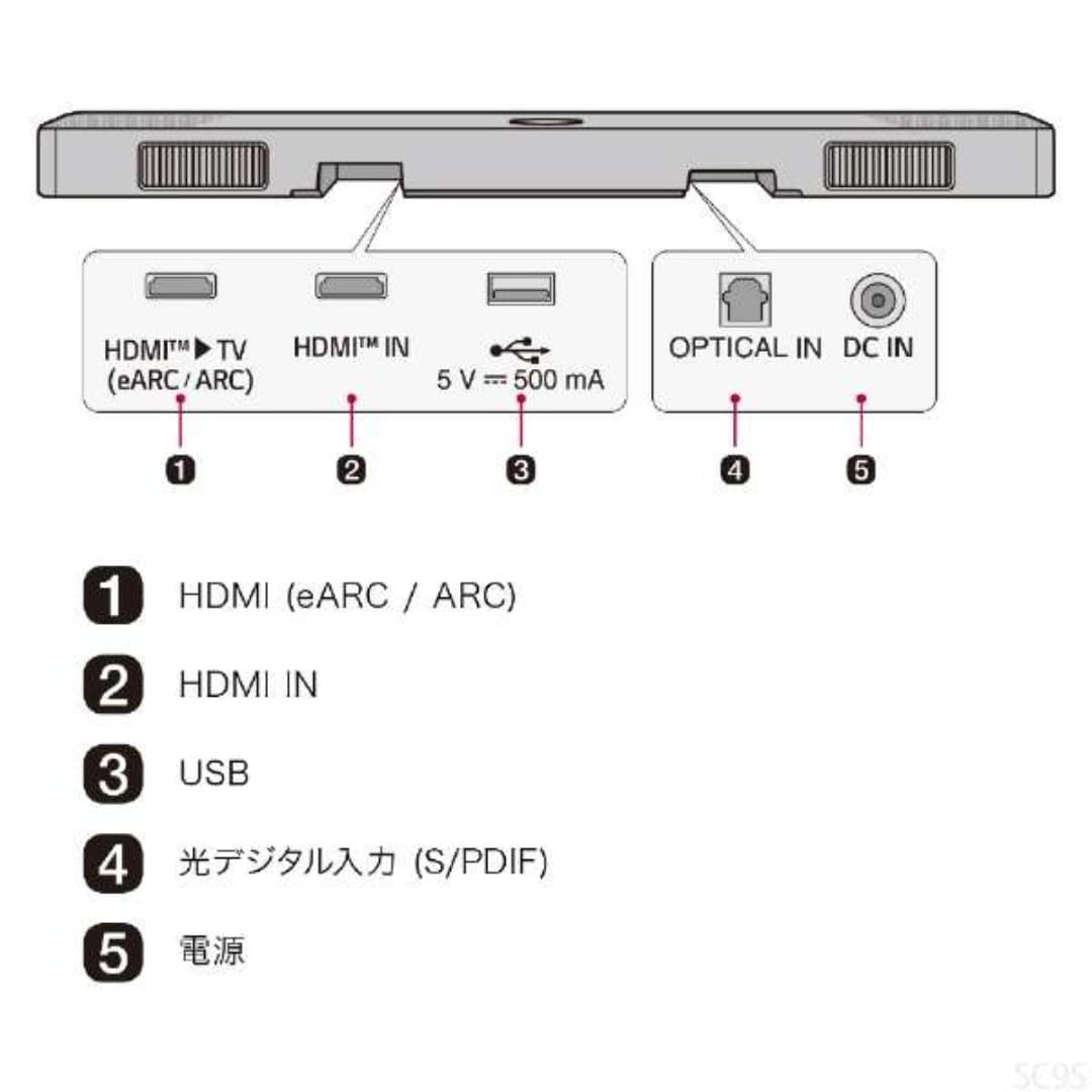 商品の画像 7