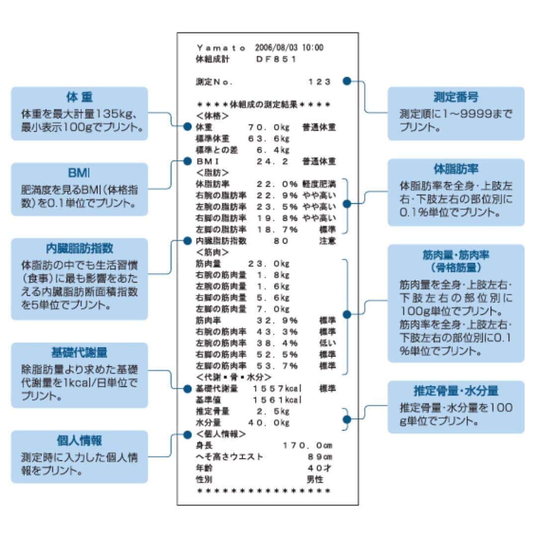 商品の画像 4