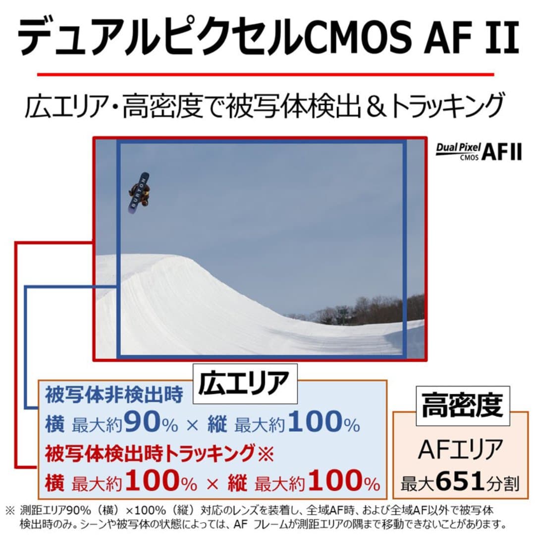 商品の画像 7