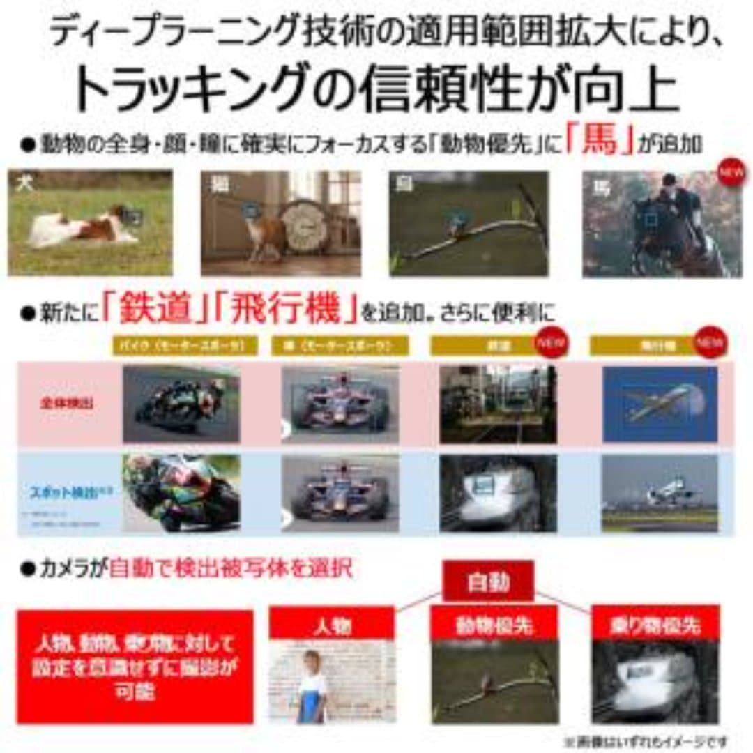 商品の画像 3
