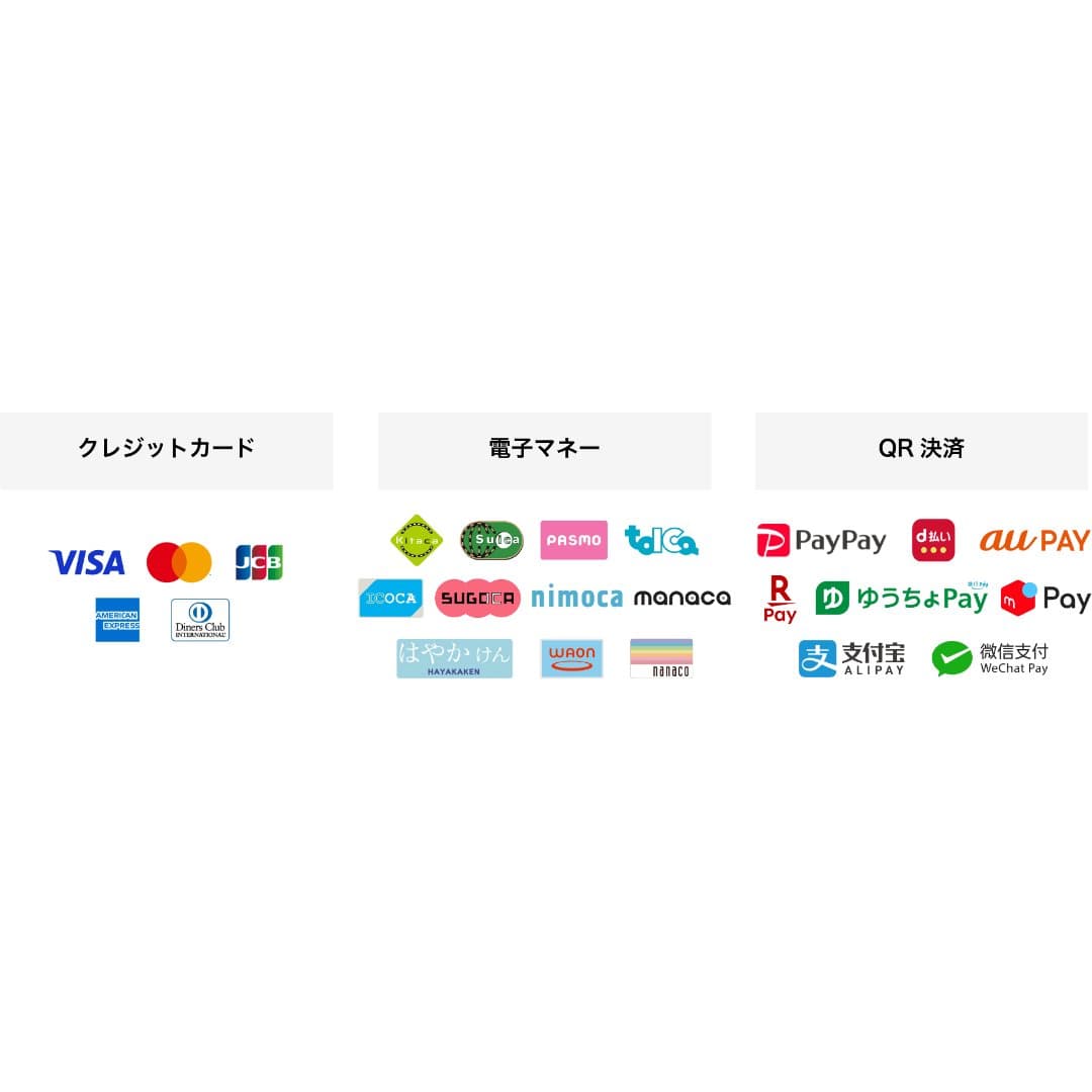 商品の画像 2