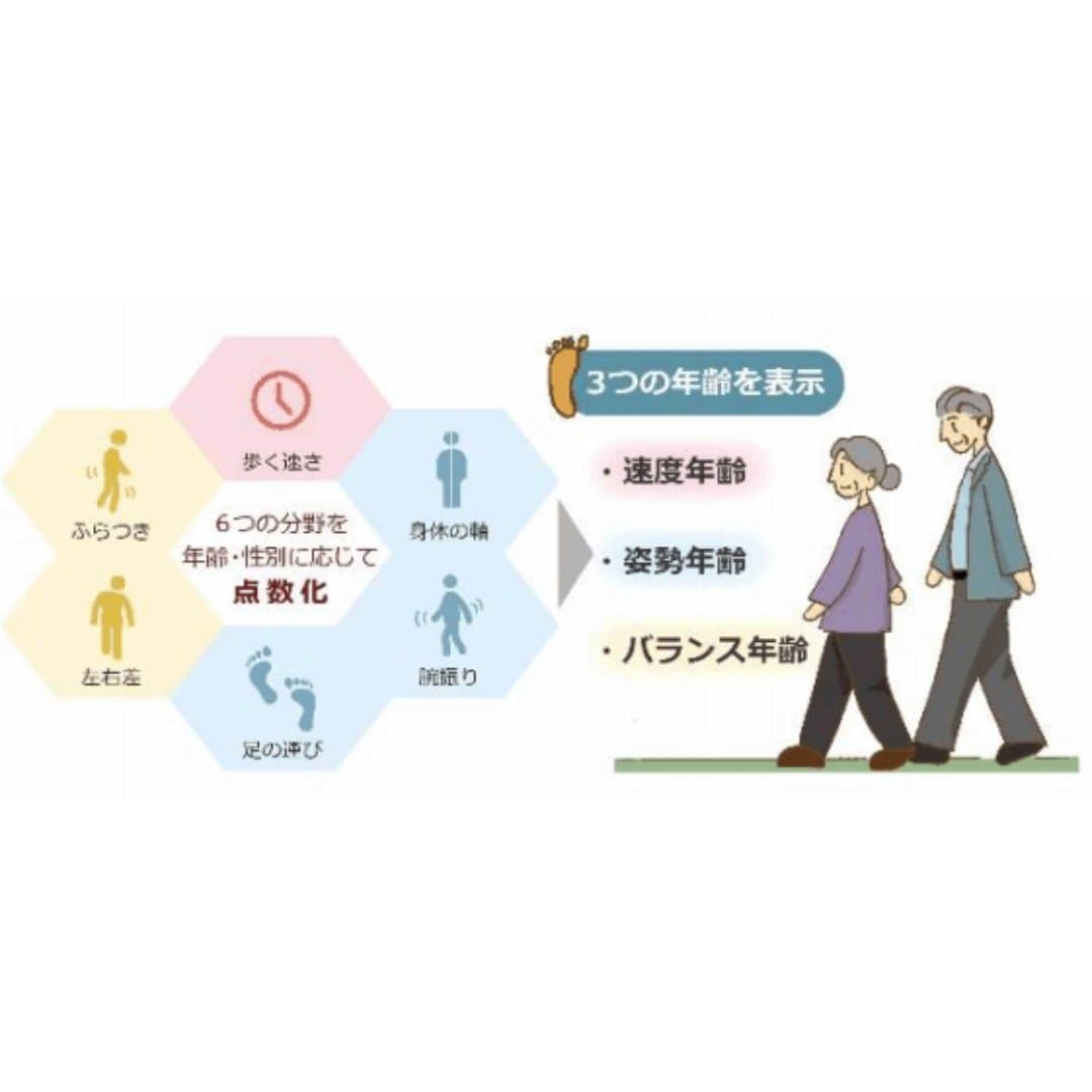 商品の画像 4