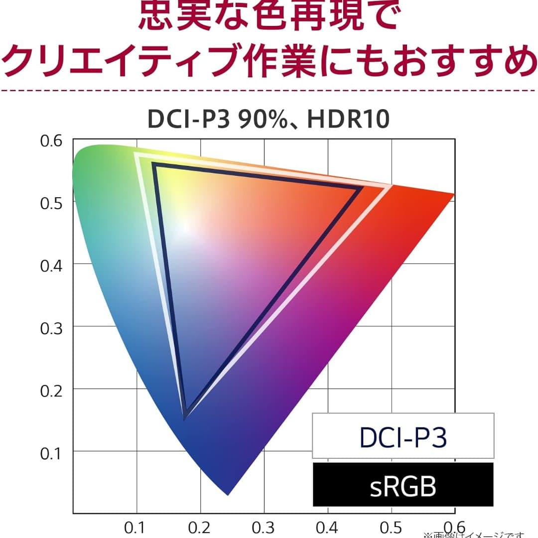 商品の画像 9