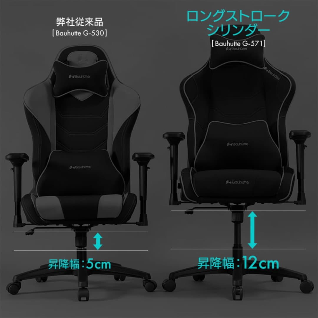 商品の画像 2