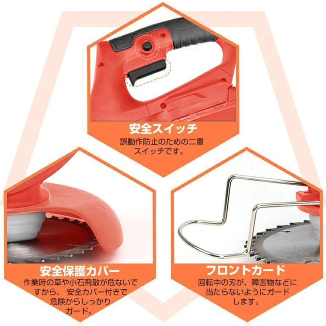 商品の画像 4