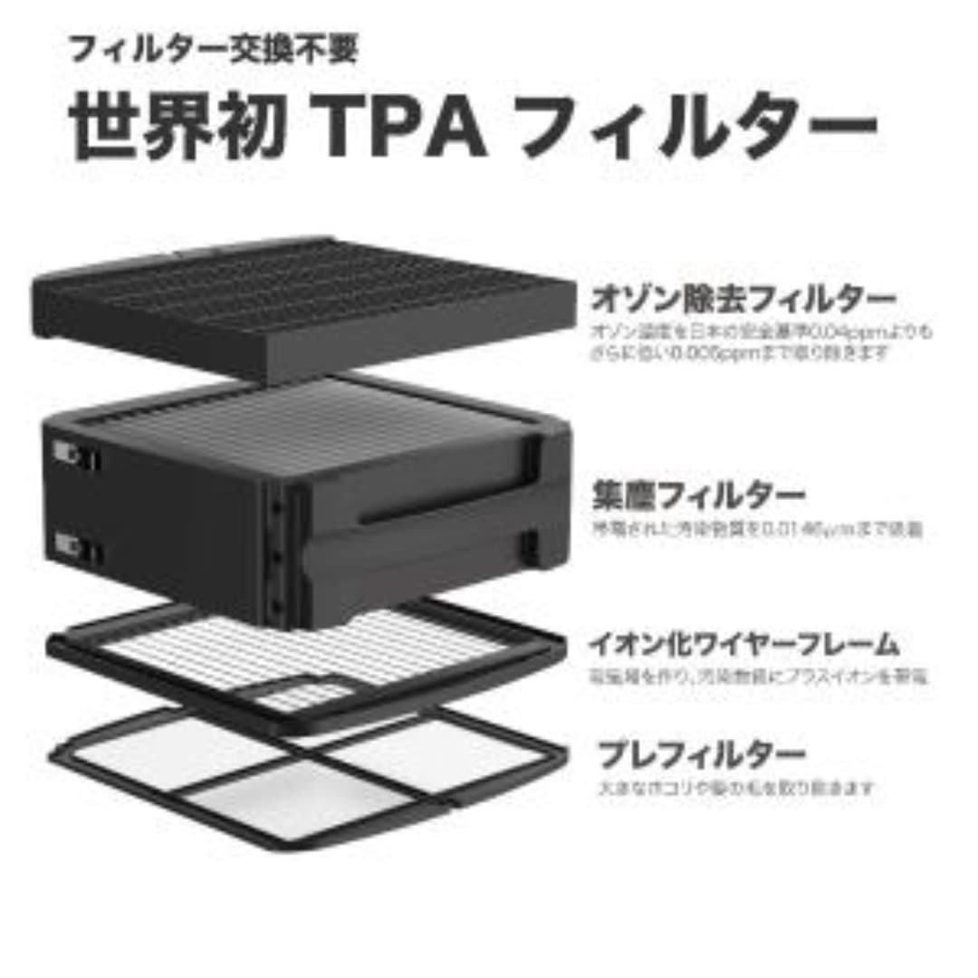 商品の画像 7