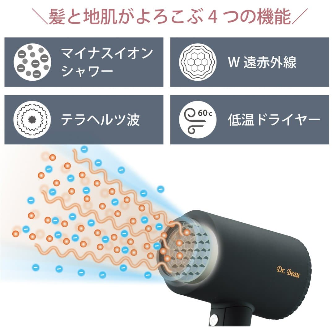 商品の画像 3