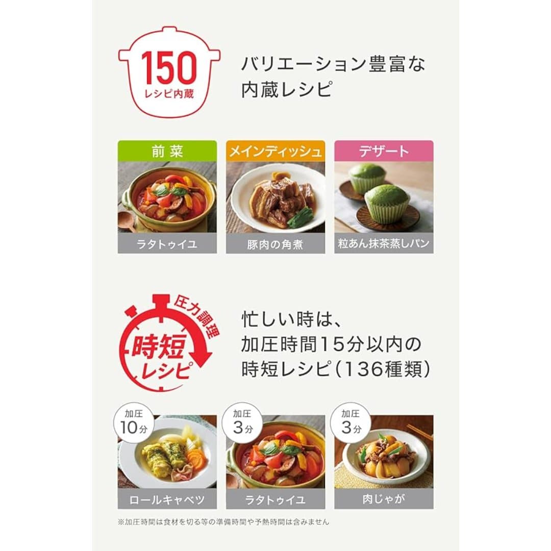 商品の画像 3