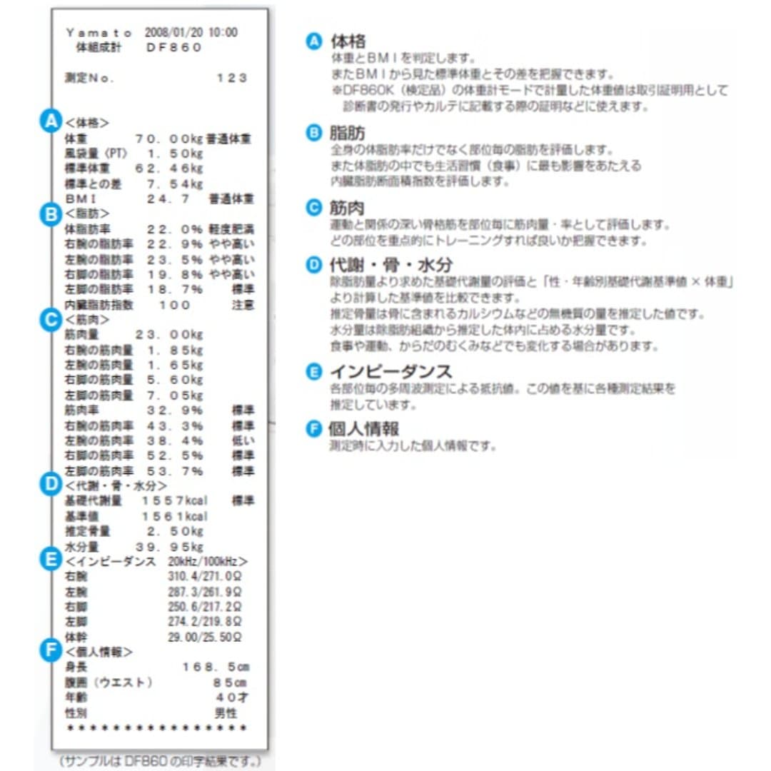 商品の画像 5