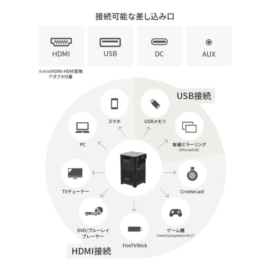 商品の画像 9