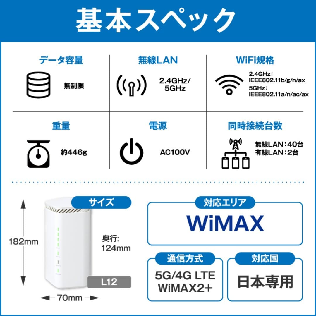 商品の画像 2