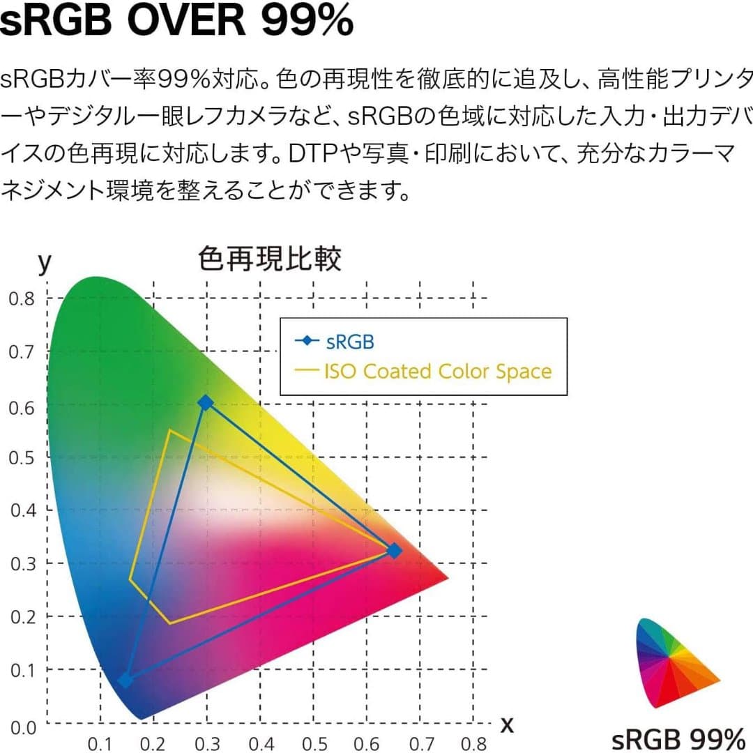 商品の画像 6