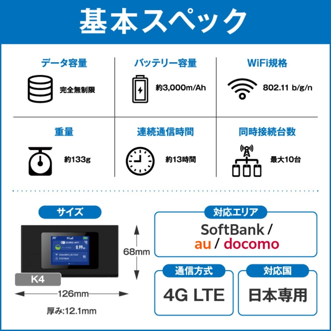 商品の画像 2