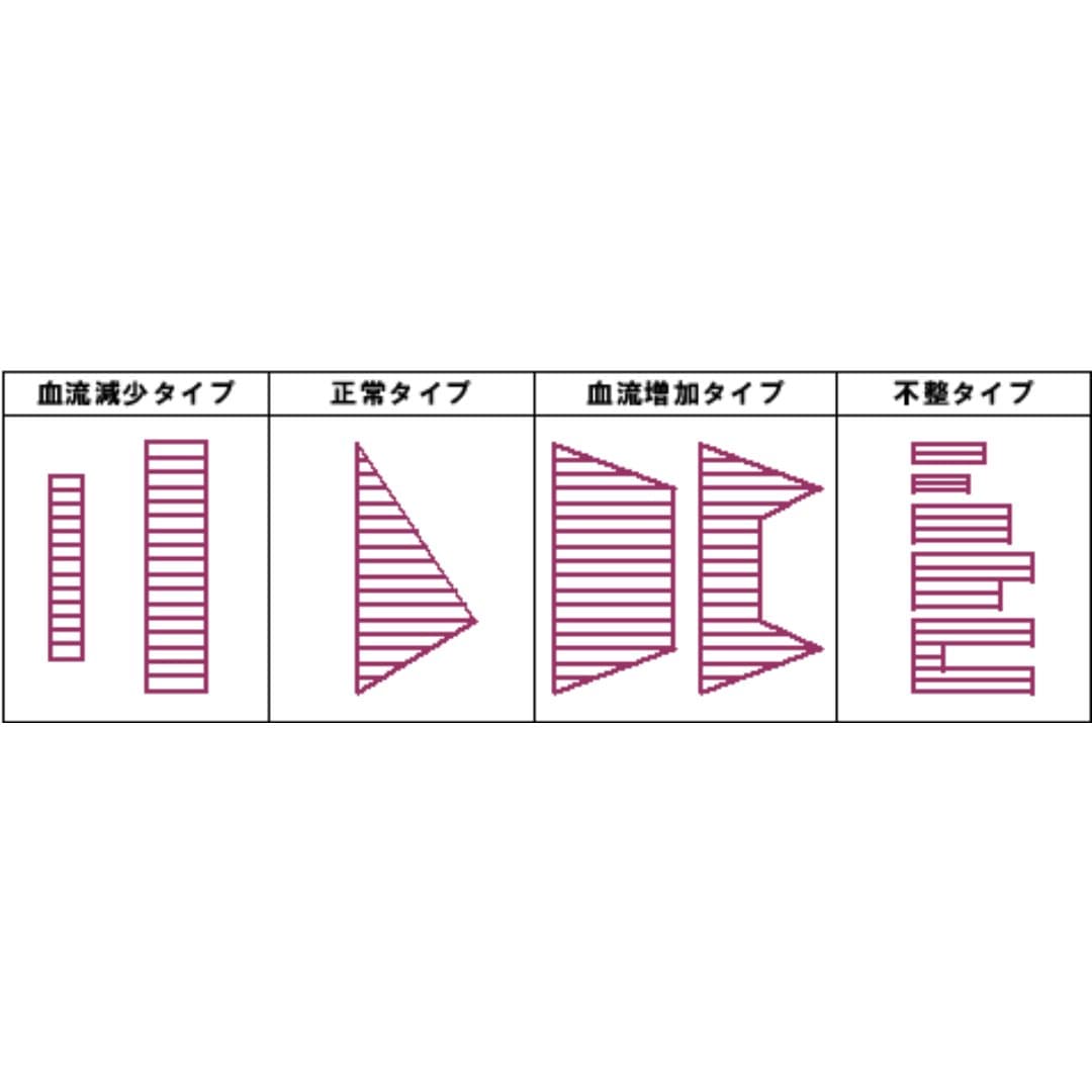 商品の画像 5
