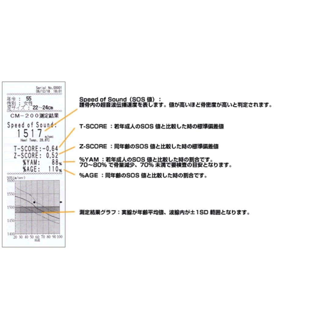 商品の画像 5