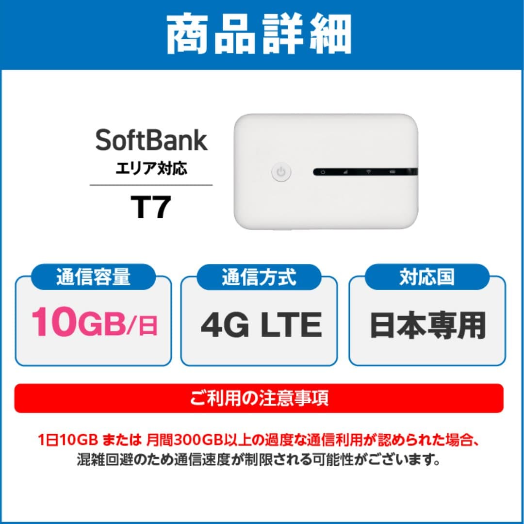 商品の画像 3
