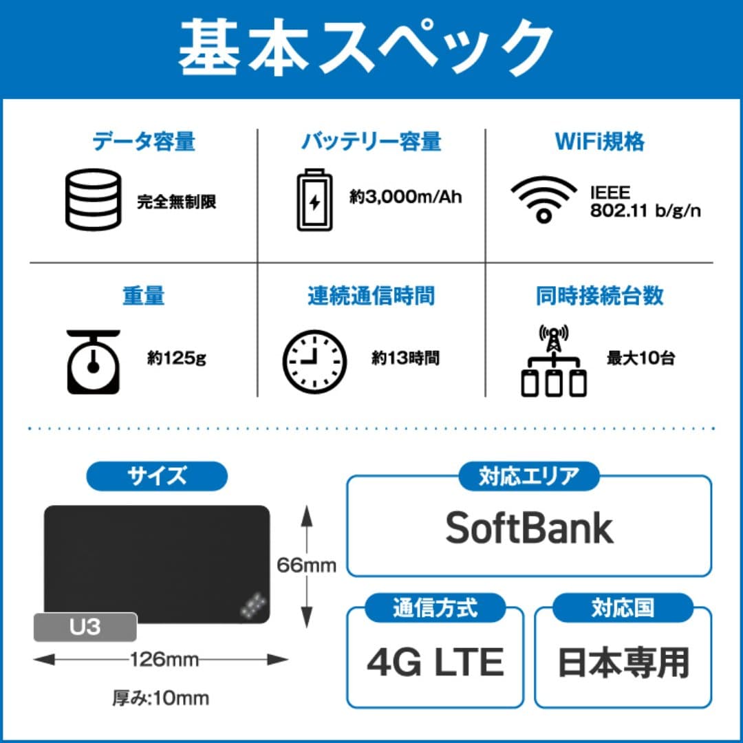 商品の画像 2