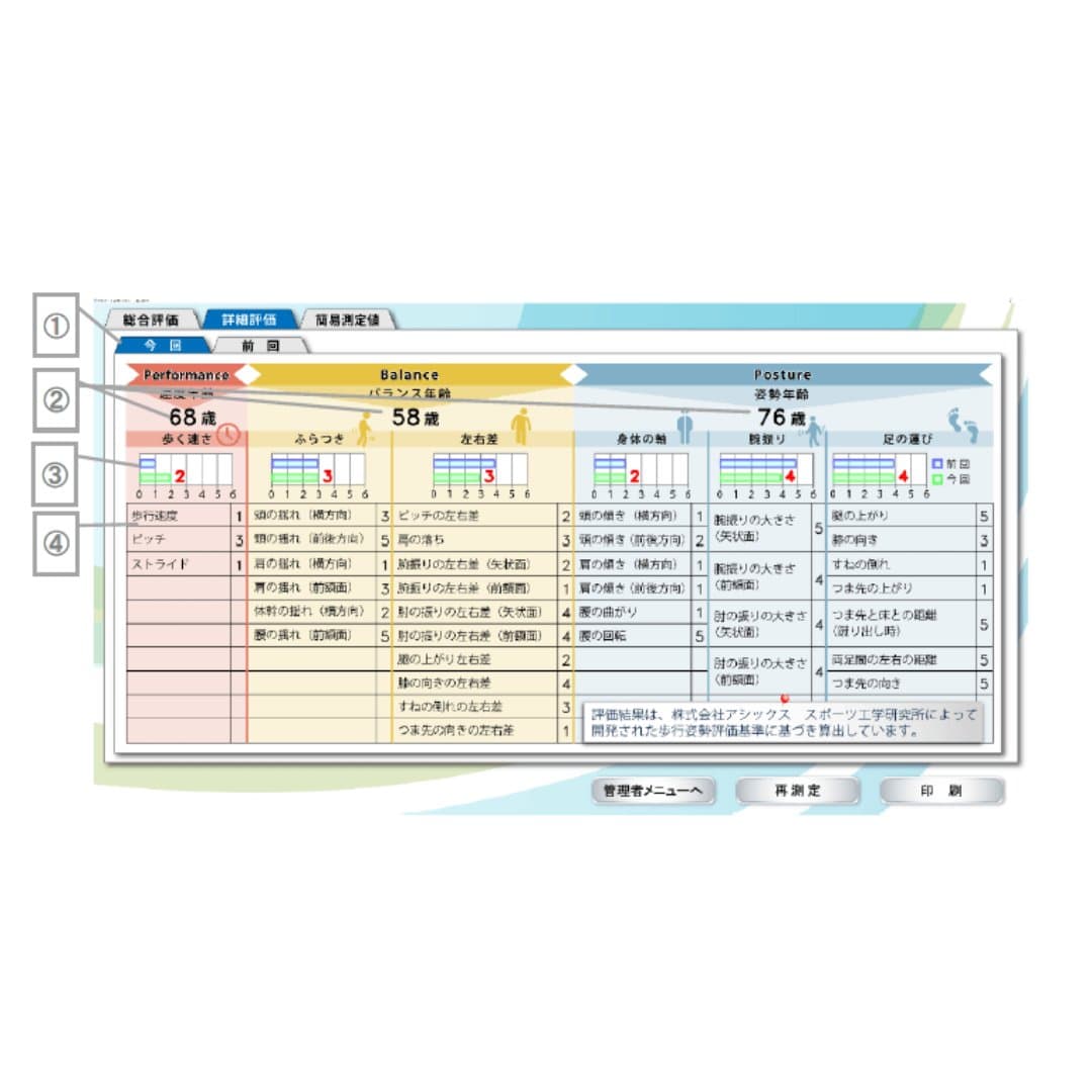 商品の画像 7