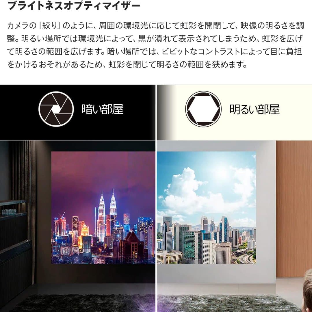 商品の画像 7