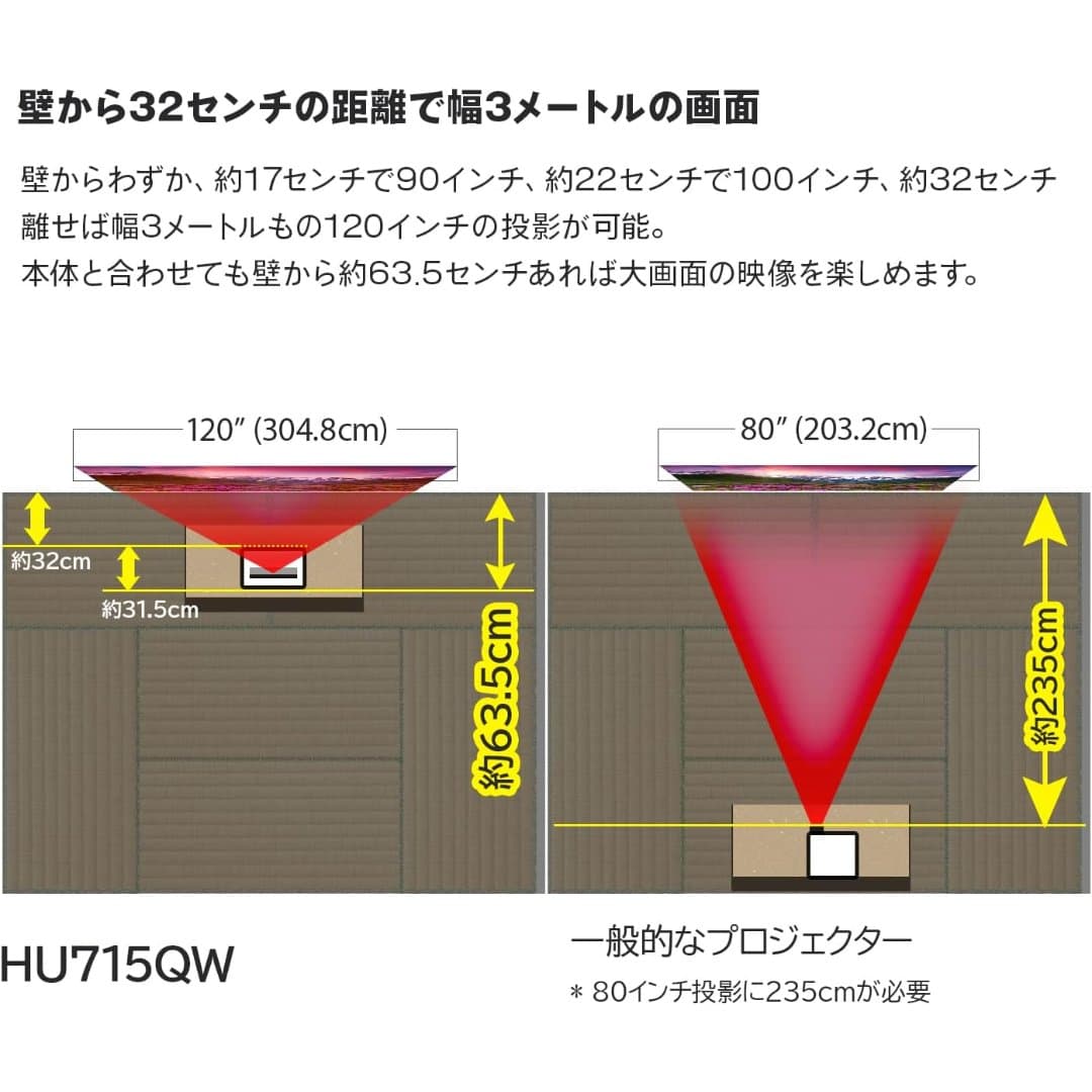 商品の画像 8
