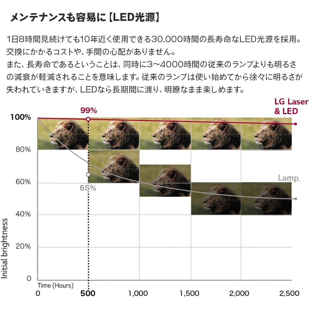 商品の画像 9