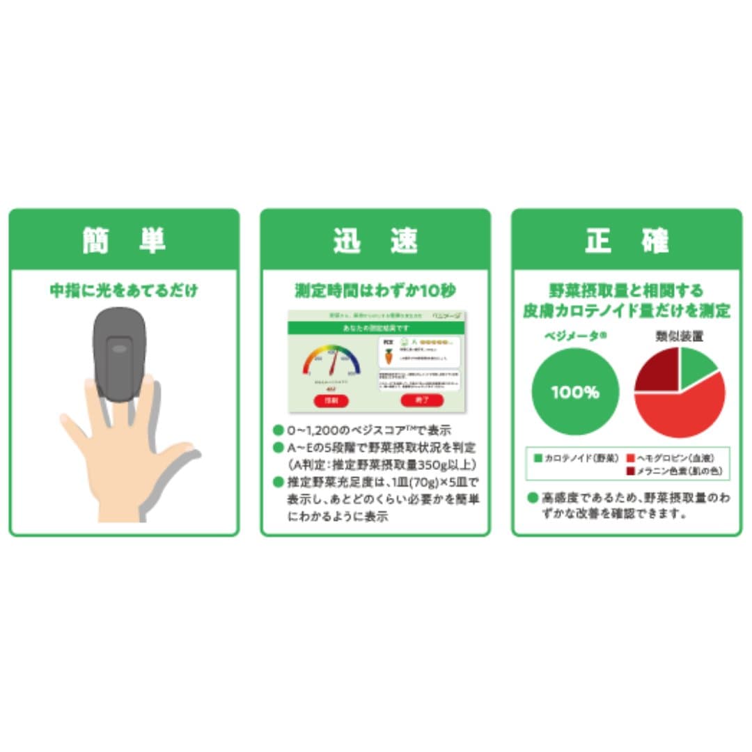 商品の画像 4