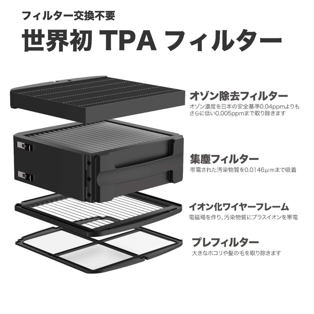 商品の画像 5