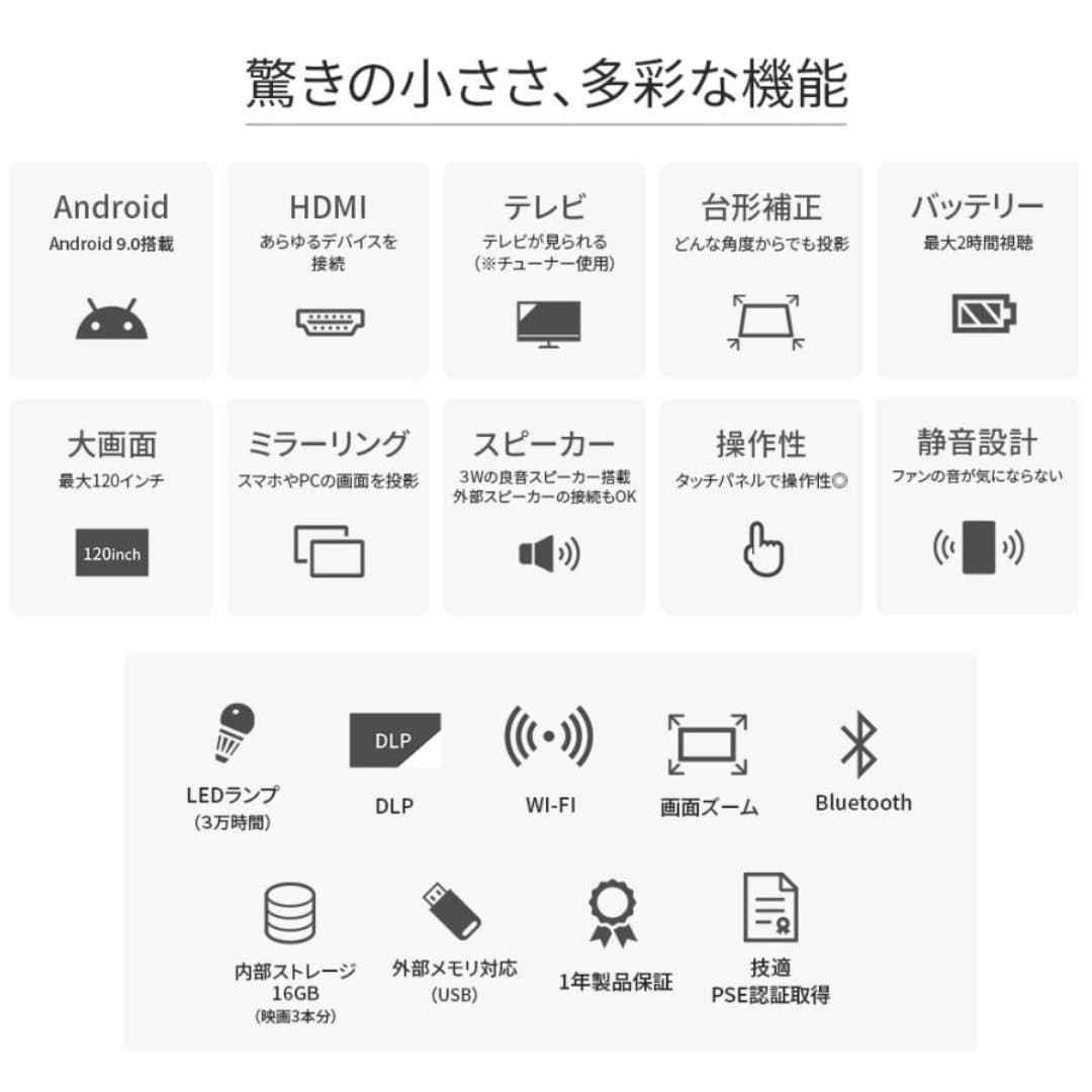 商品の画像 8