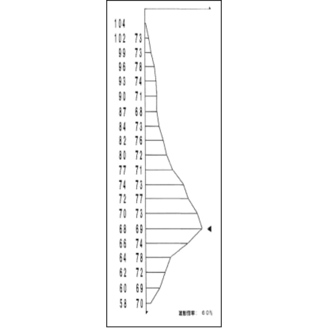 商品の画像 6