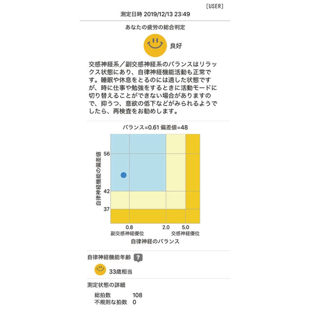商品の画像 3